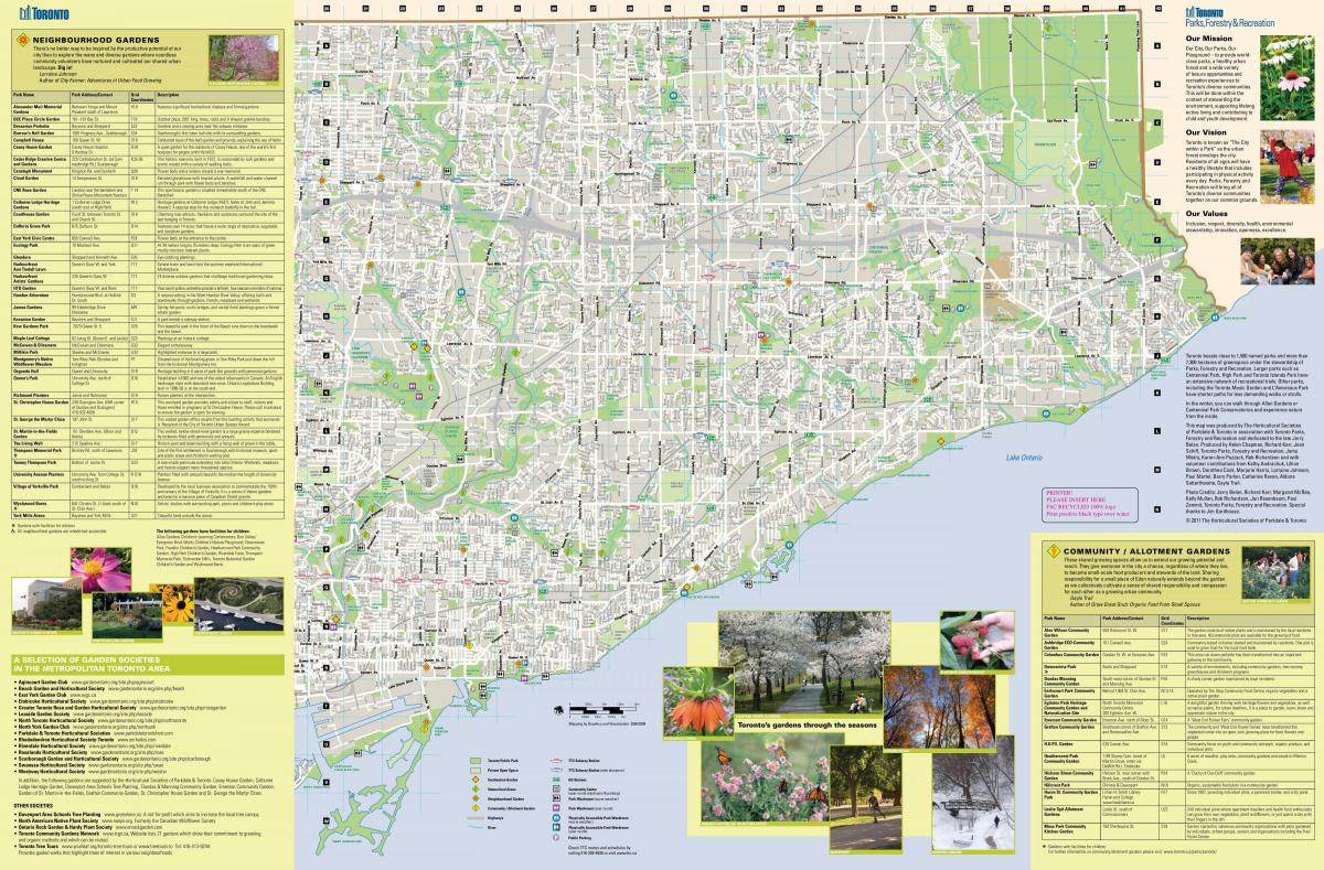 Carte jardins Toronto Est