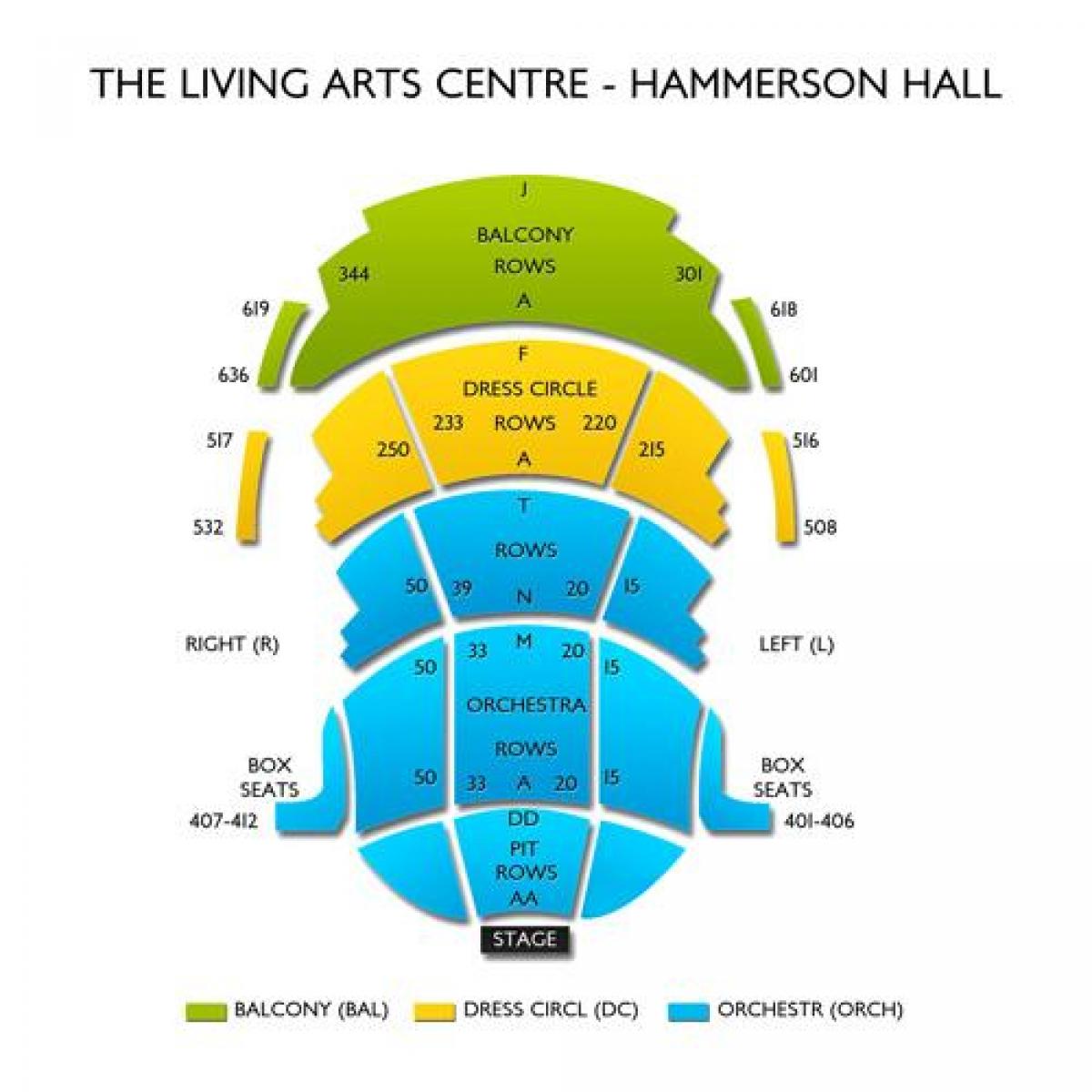 Carte Living Arts Centre Hammerson hall