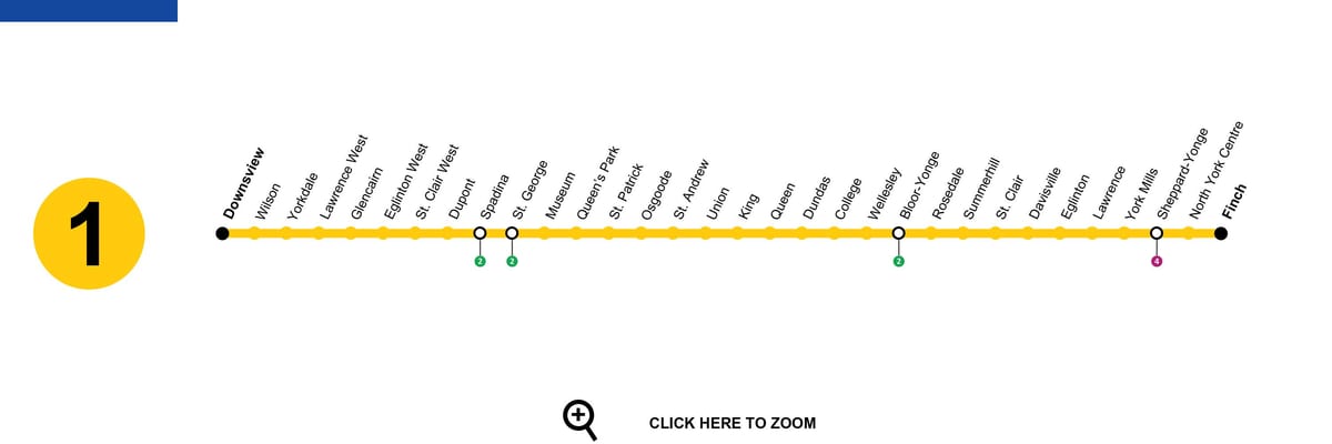 Carte métro Toronto ligne 1 Yonge-University