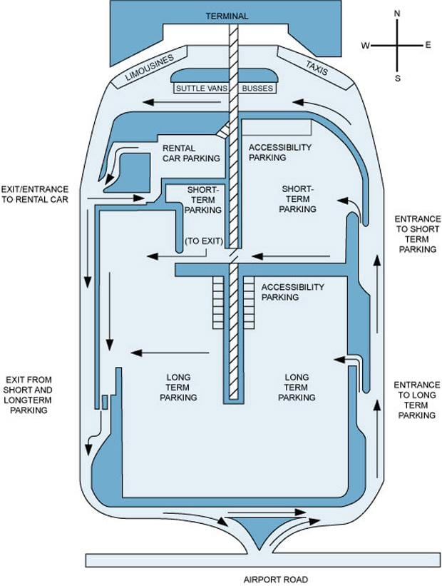 Carte parking aéroport international Hamilton