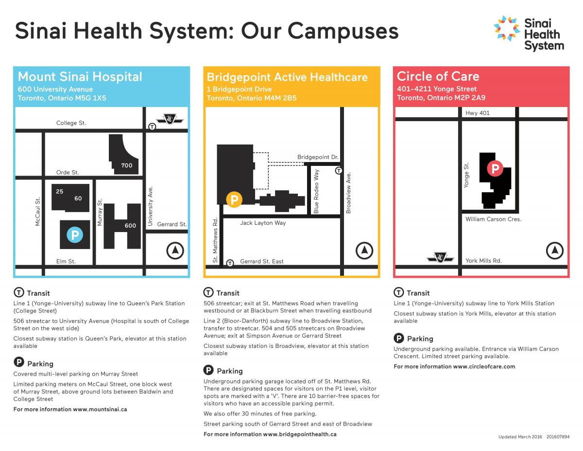 Carte Sinai health system Toronto