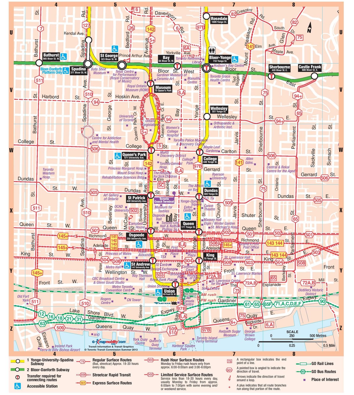 Carte stations métro centre ville Toronto