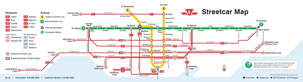 Carte Toronto tramway