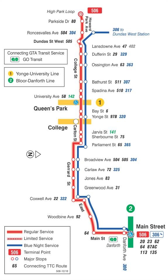 Carte tramway ligne 506 College/Carlton
