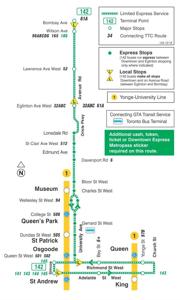 Carte TTC ligne bus 142 Downtown / Avenue Rd Express Toronto