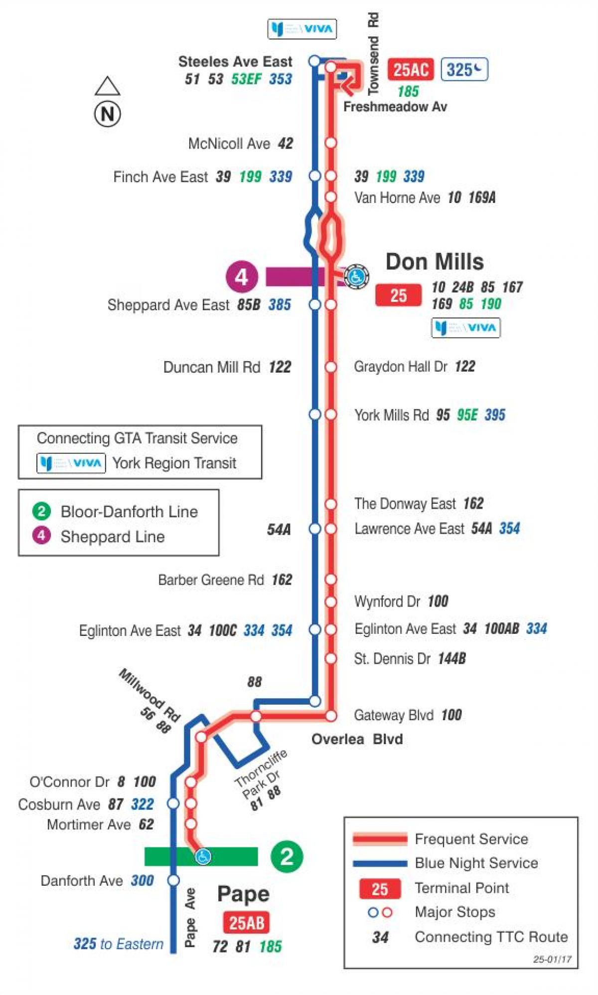 Carte TTC ligne bus 25 Don Mills Toronto