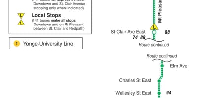 Carte TTC ligne bus 141 Downtown / Mt Pleasant Express Toronto