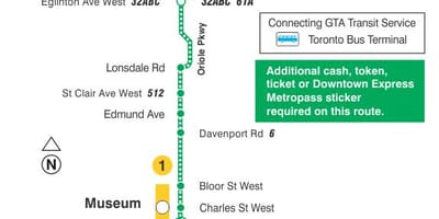 Carte TTC ligne bus 142 Downtown / Avenue Rd Express Toronto