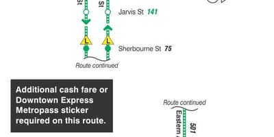 Carte TTC ligne bus 143 Downtown / Beach Express Toronto