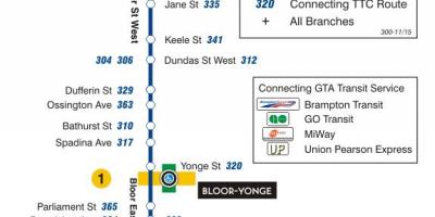 Carte TTC ligne bus 300A Bloor-Danforth Toronto
