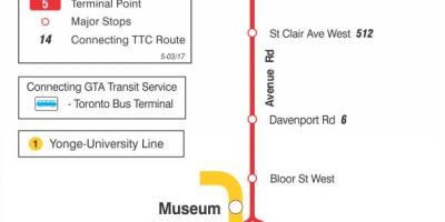 Carte TTC ligne bus 5 Avenue Rd Toronto